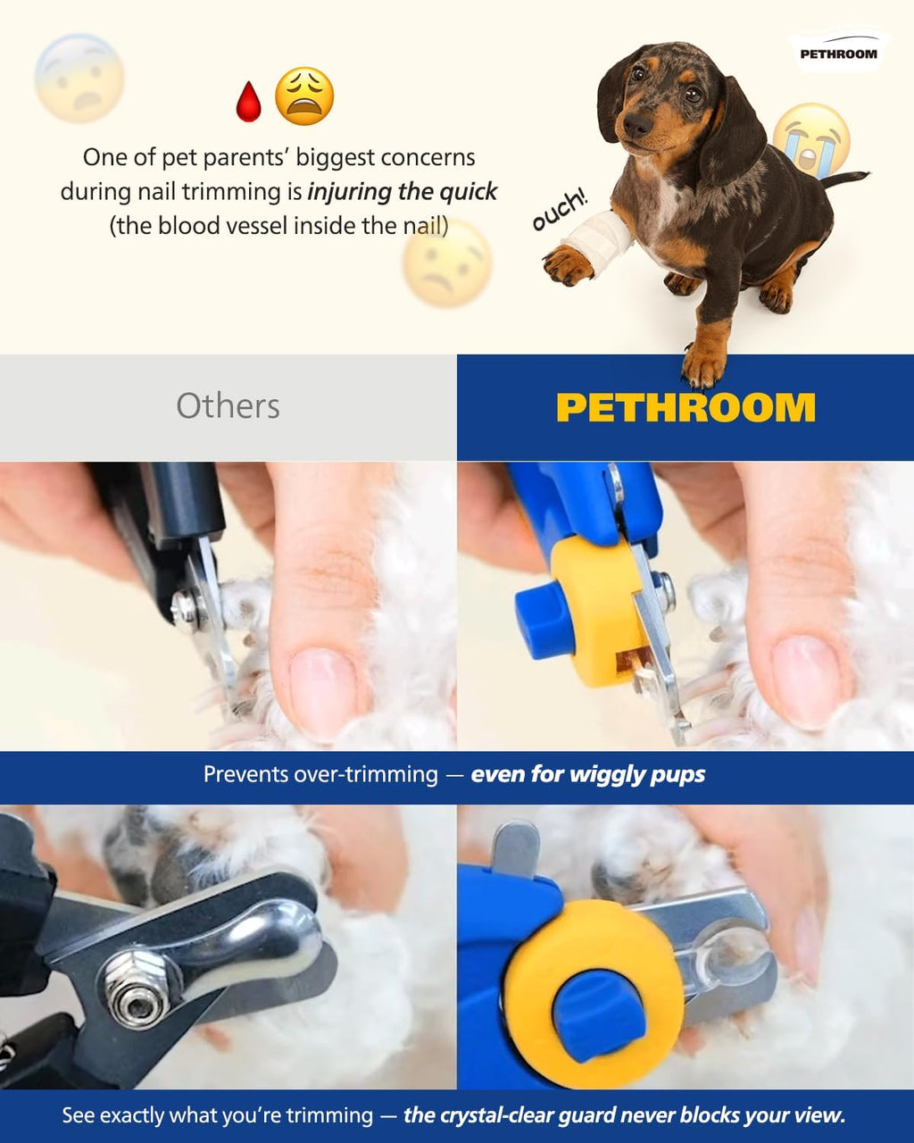PETHROOM Professional Dog Nail Clipper