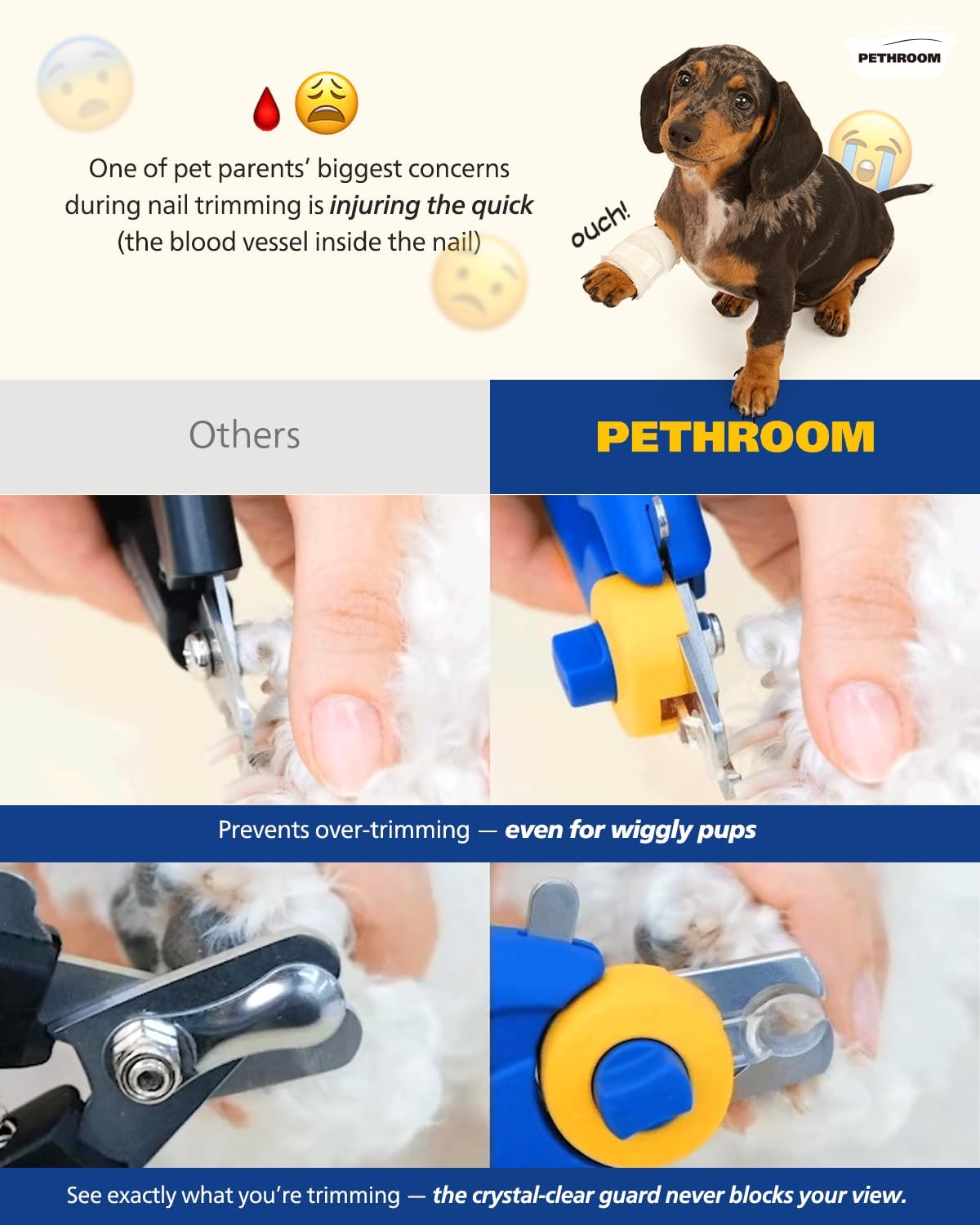 PETHROOM Professional Dog Nail Clipper